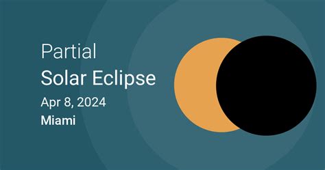 eclipse 2024 florida fort myers|The 2024 eclipse in Fort Myers, Florida, USA .